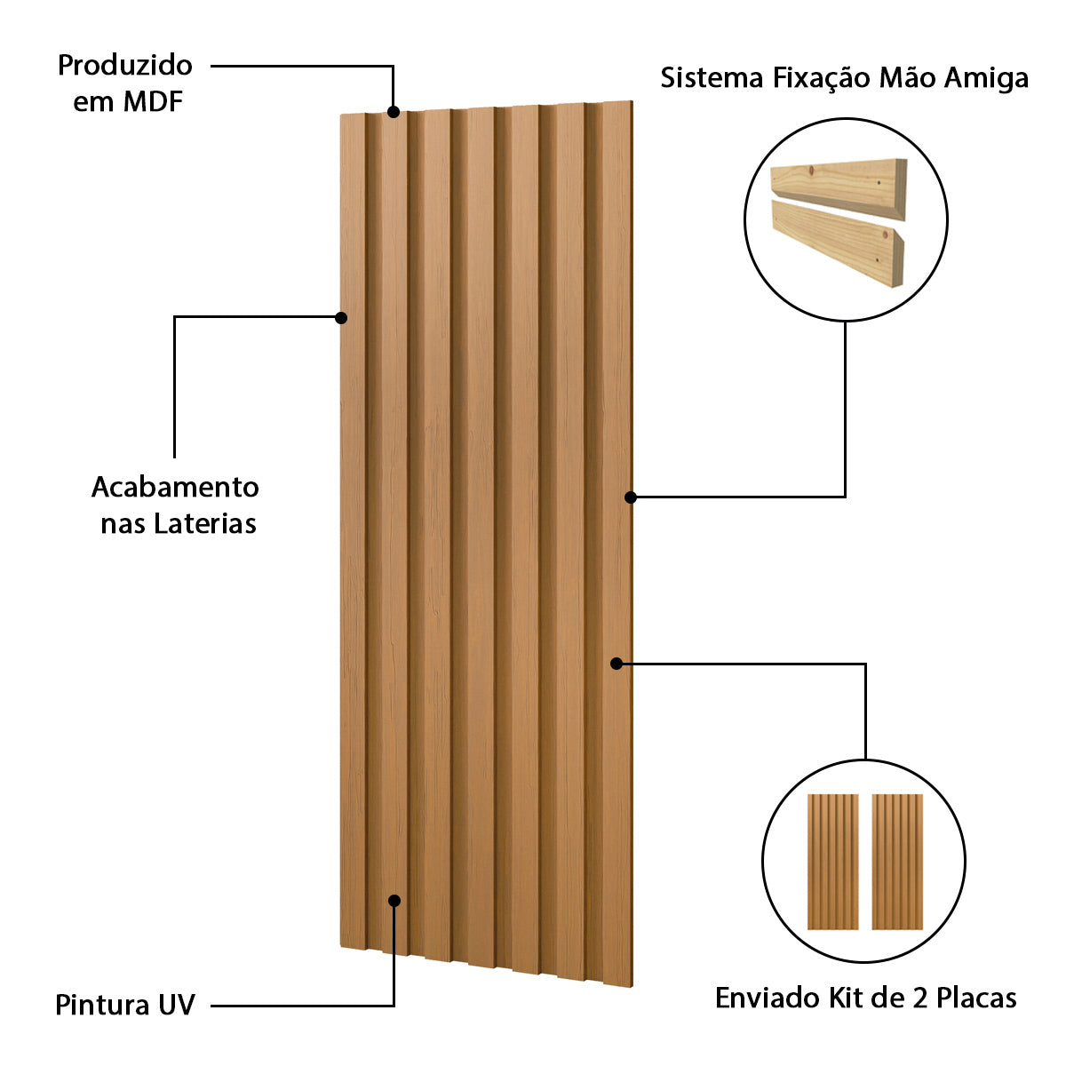 Kit 2 Módulos Ripados 115x52,5cm Placas Decorativas Para Quarto Sala De Estar - LH Móveis