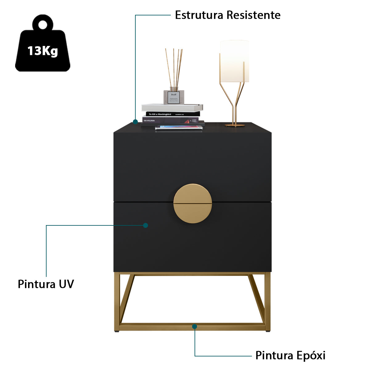 Kit 02 Mesas de Cabeceira Steel Luxo Base de Aço Puxador Lua 2 Gavetas Estilo Industrial - LH Móveis