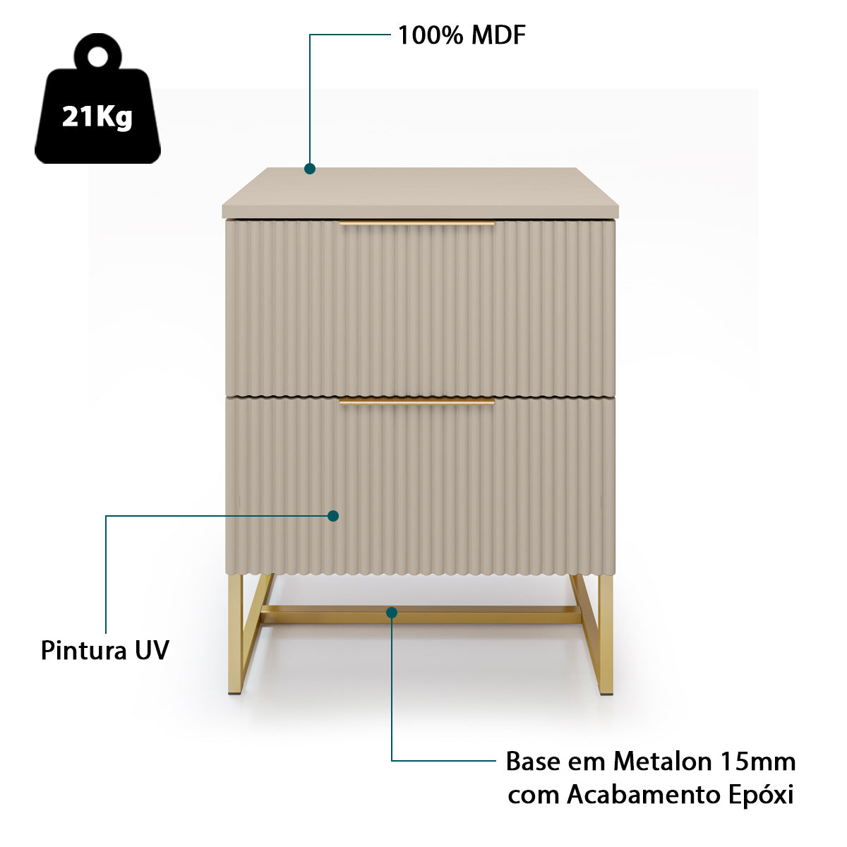Conjunto 2 Mesas de Cabeceira Lumia Detalhe Ripado Abaulado 2 Gavetas Base de Aço Puxador Slim - LH Móveis
