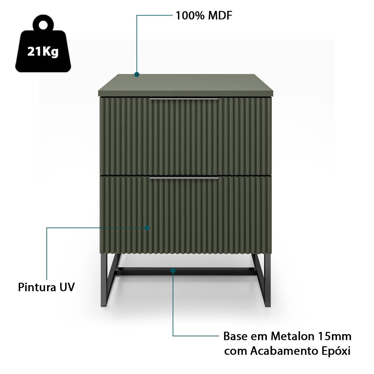 Mesa de Cabeceira Lumia Detalhe Ripado 100% MDF Com 2 Gavetas Puxador Slim Base de Aço - LH Móveis